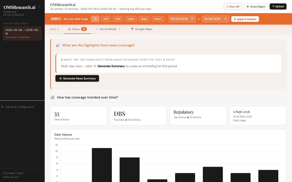 Banking Sector Intelligence dashboard screenshot